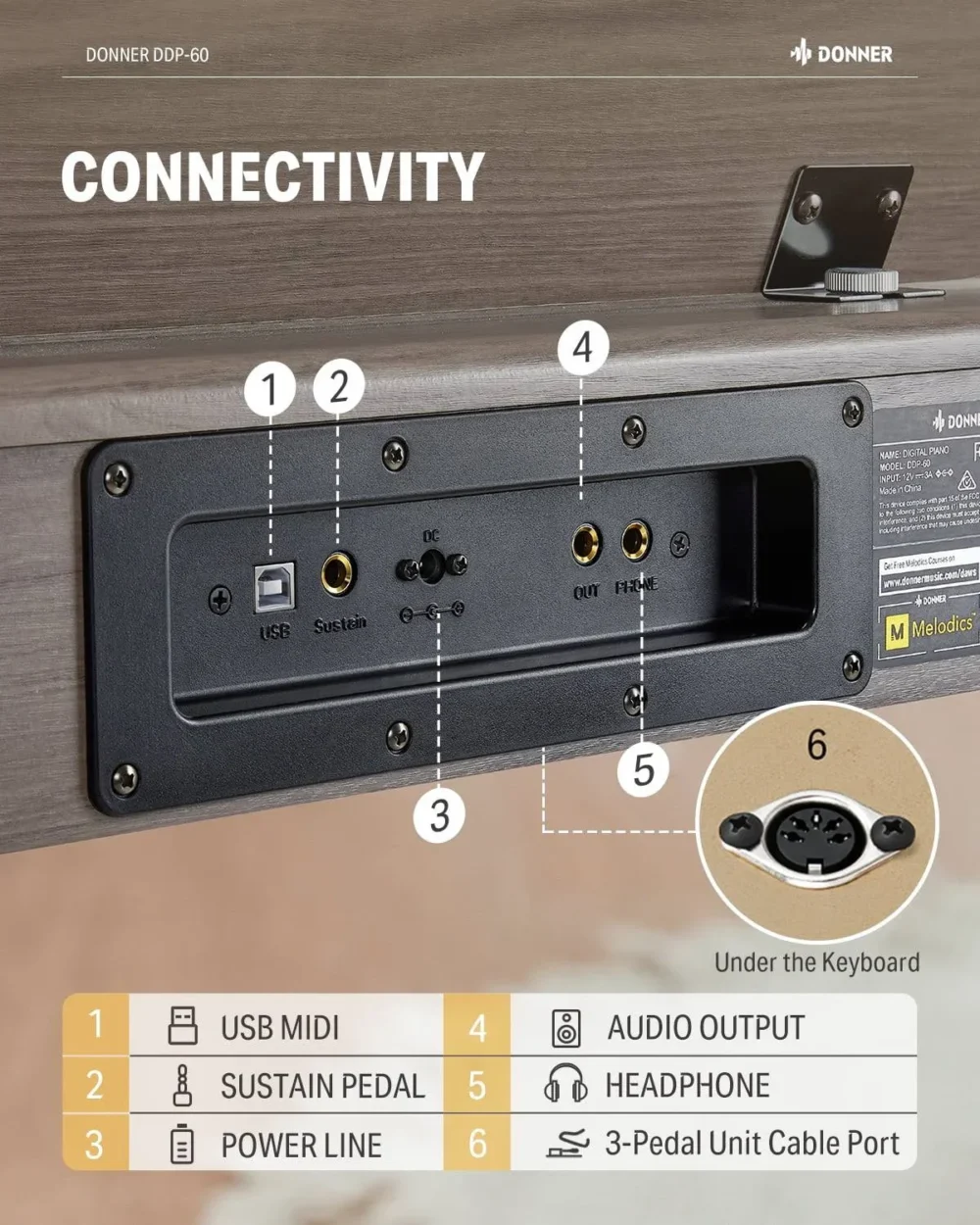 Donner 88 Key Digital Piano for Beginner, DDP-60 Electric Piano Include 3 Piano Style Pedals, Power Supply, Stand, Gray, Size: Standard - Image 7