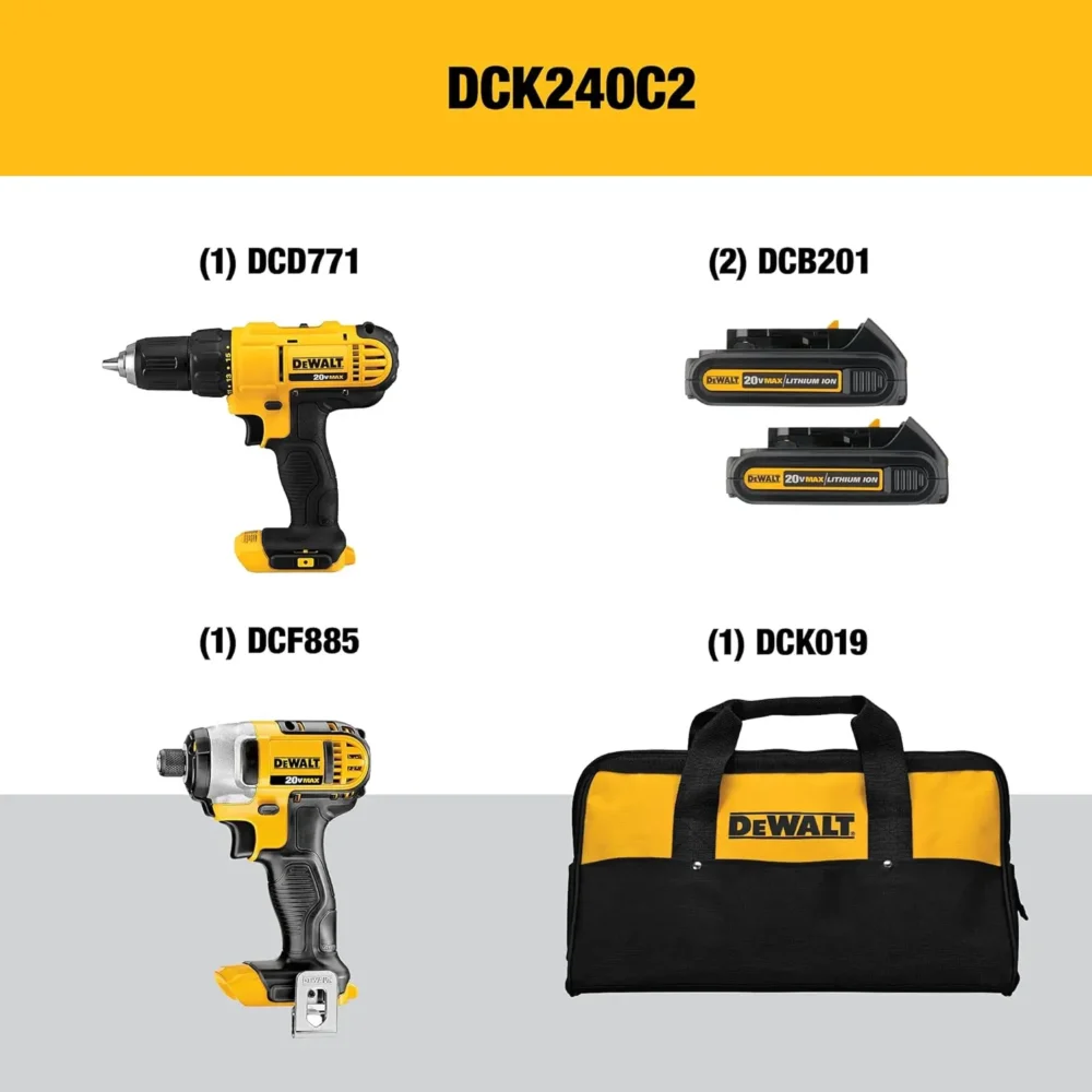 DEWALT 20V MAX Cordless Drill and Impact Driver, Power Tool Combo Kit with 2 Batteries and Charger (DCK240C2) - Image 4