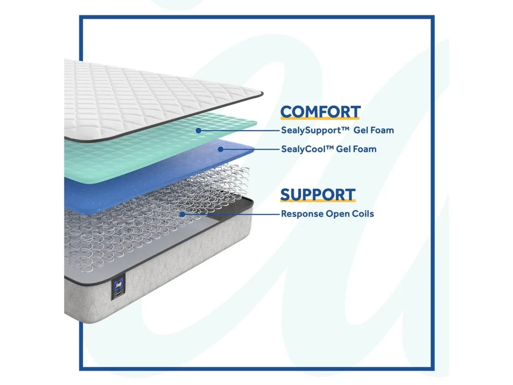 Sealy Queen Mattress | Innerspring | Firm Essentials S3 Sudley - Image 3