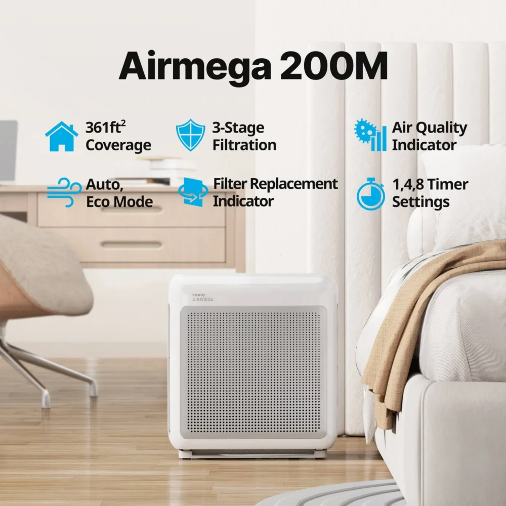 200m True HEPA Air Purifier with 361 Sq. ft. Coverage in White - Image 15