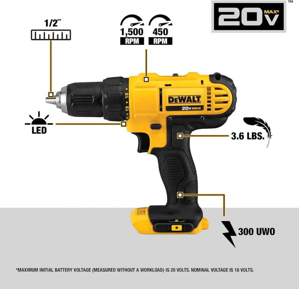 DEWALT 20V MAX Cordless Drill and Impact Driver, Power Tool Combo Kit with 2 Batteries and Charger (DCK240C2) - Image 5