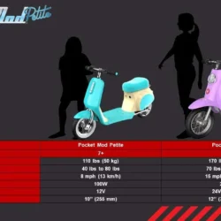 Electric Scooter - Image 11