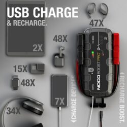 Boost Pro GB150 3000A 12V UltraSafe Portable Lithium Jump Starter - Image 4