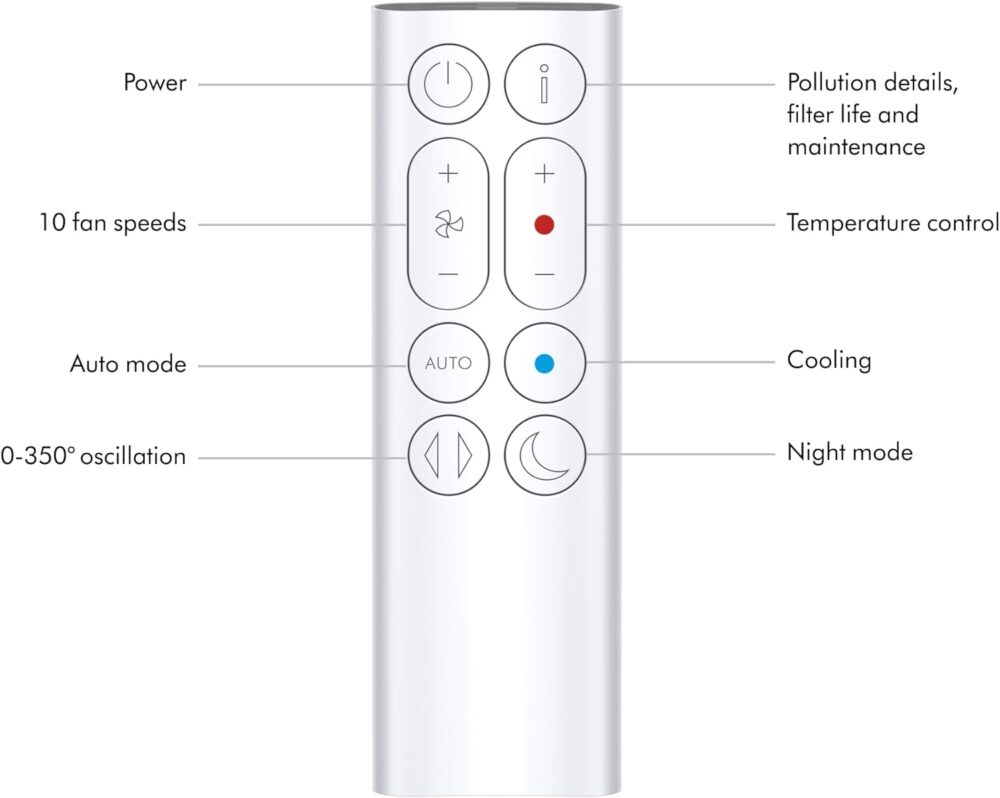 Dyson Purifier Hot+Cool™ Gen1 HP10 - Image 9