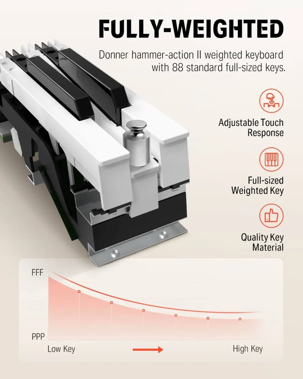 Donner DDP-80 Digital Piano 88 Key Weighted Keyboard, Full-Size Electric Piano for Beginners, with Sheet Music Stand, Triple Pedal, Power Adapter, - Image 6